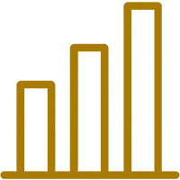 Clients with Foreign Income, Pensions or Investments
